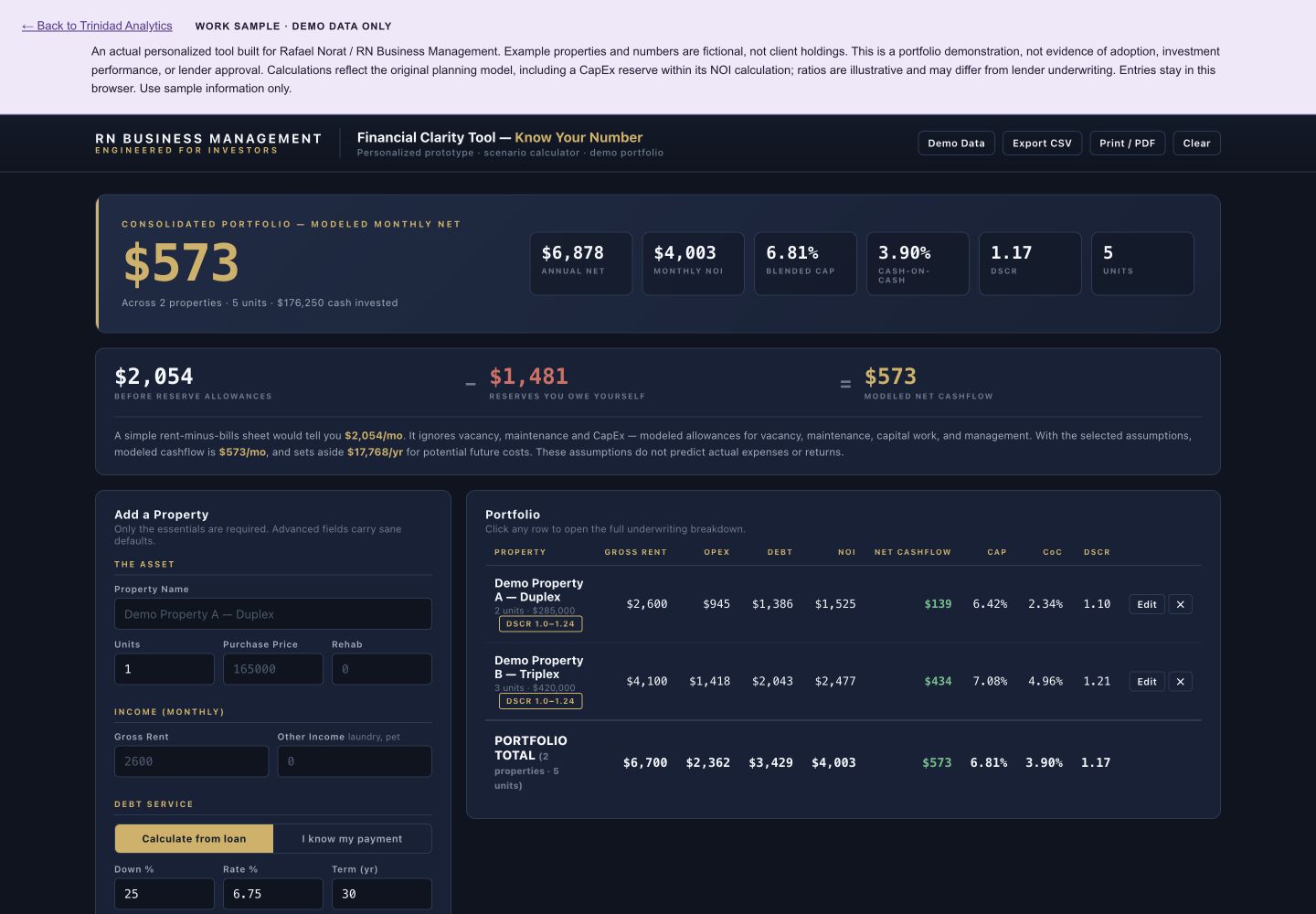 Rafael — Financial Clarity prototype